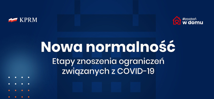Nowa normalność - etapy znoszenia ograniczeń! 
